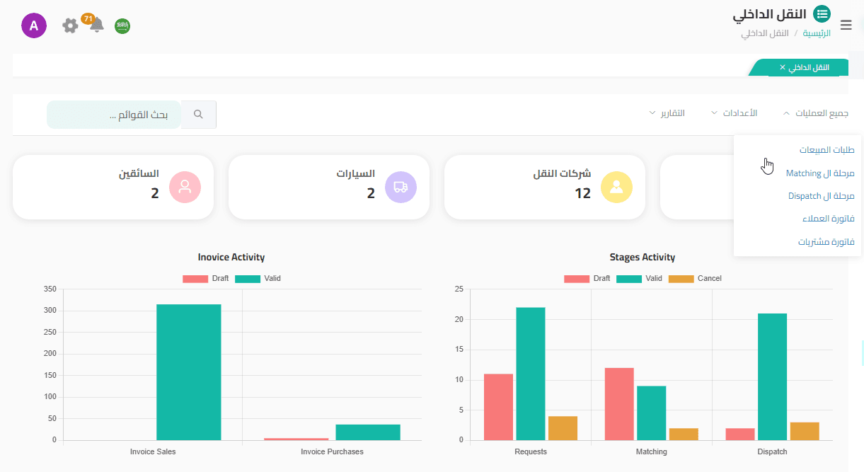 نظام النقليات