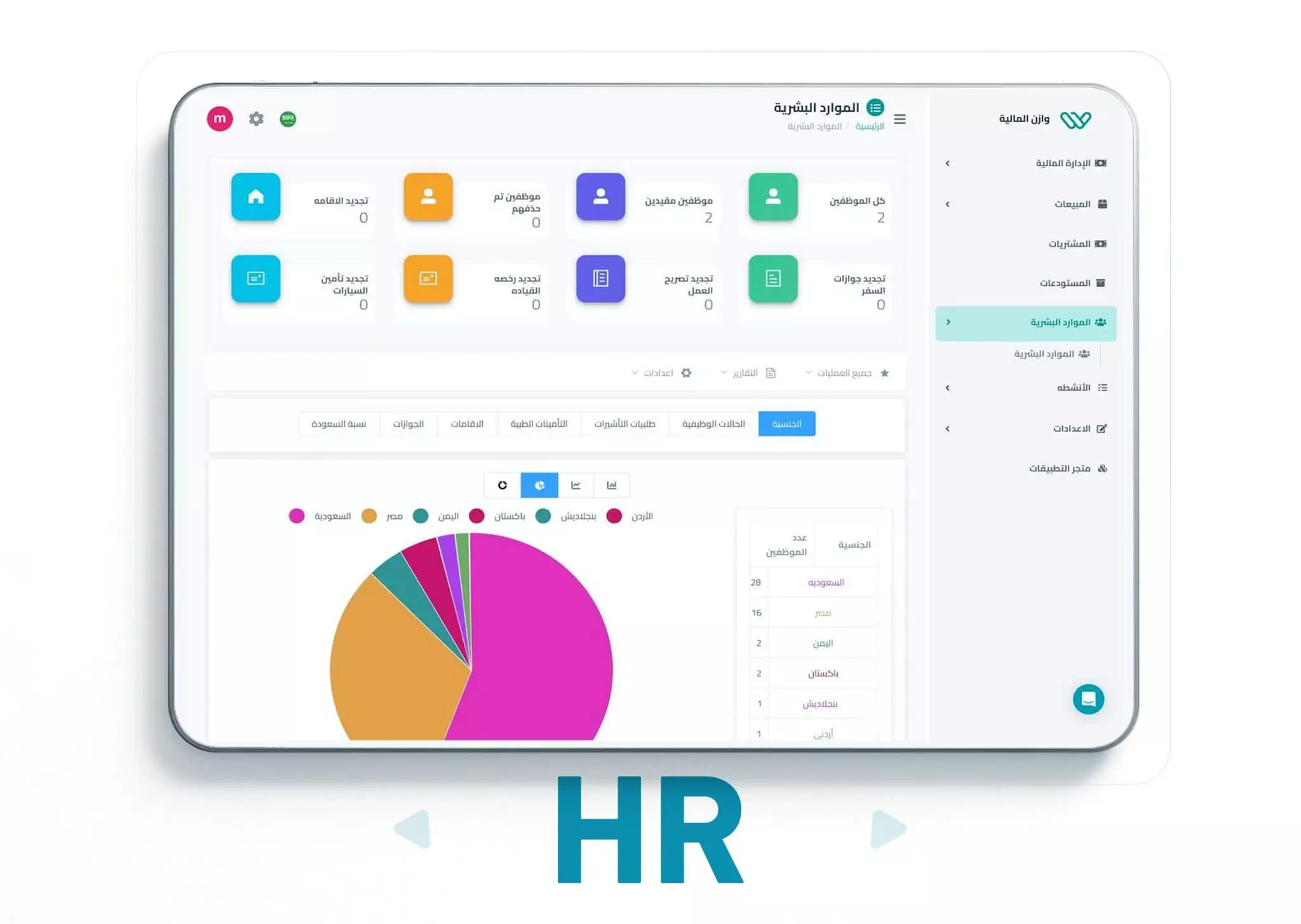 نظام إدارة الموارد البشرية